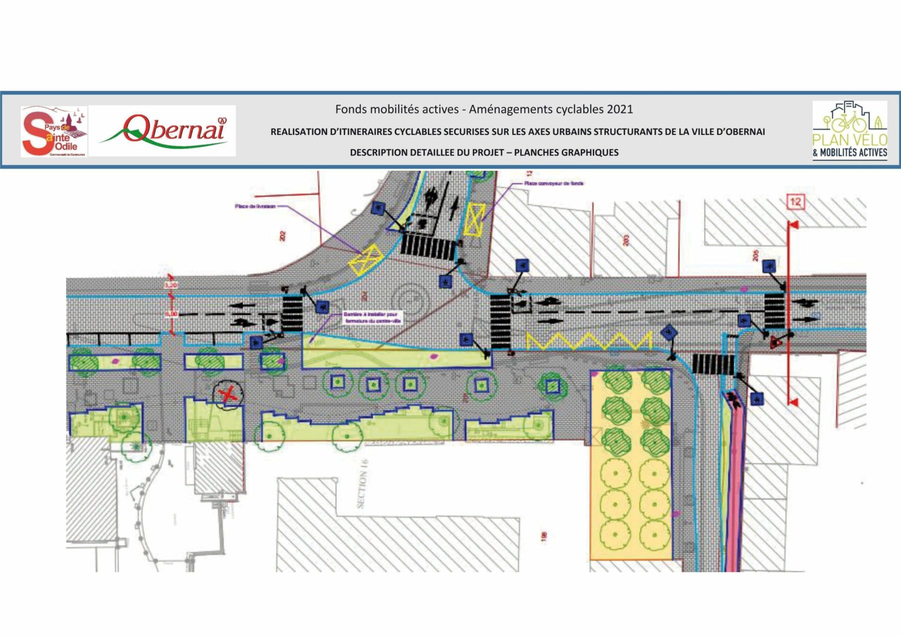 Aménagements cyclables Avant-projet 2021